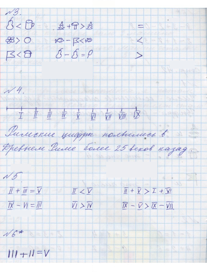 Скан решения номера Урок 21