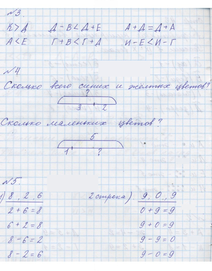 Скан решения номера Урок 22