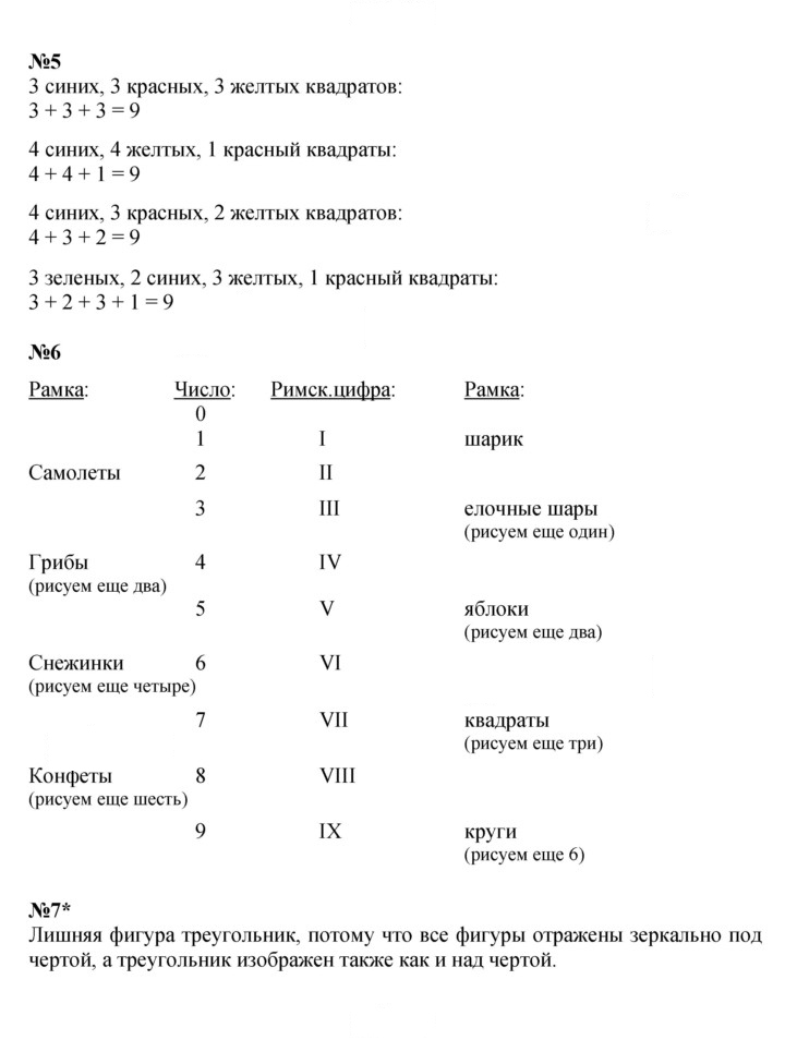 Скан решения номера Урок 22