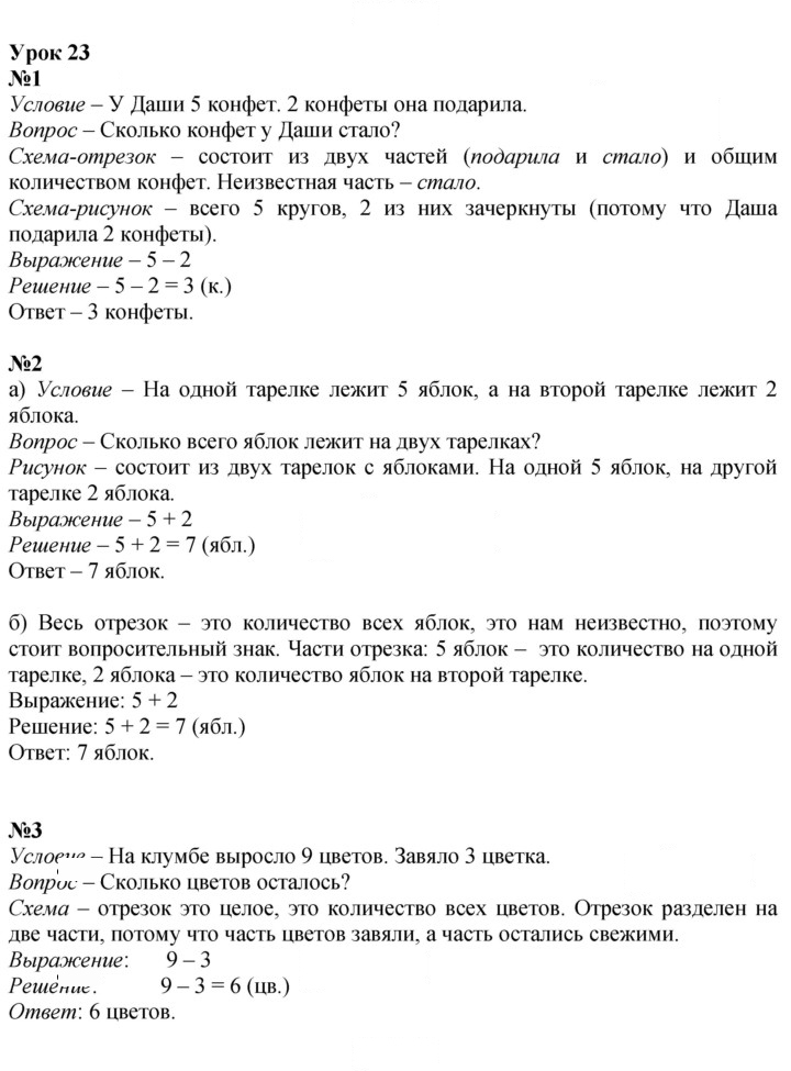 Скан решения номера Урок 23