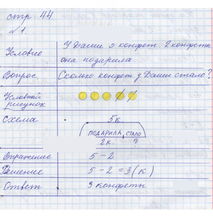 Скан решения номера Урок 23