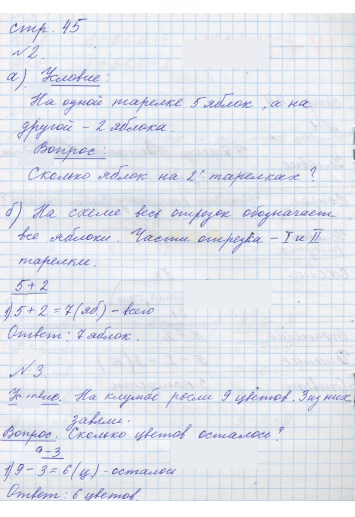 Скан решения номера Урок 23