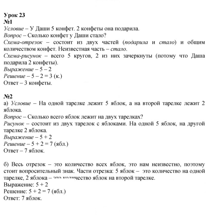 Скан решения номера Урок 23