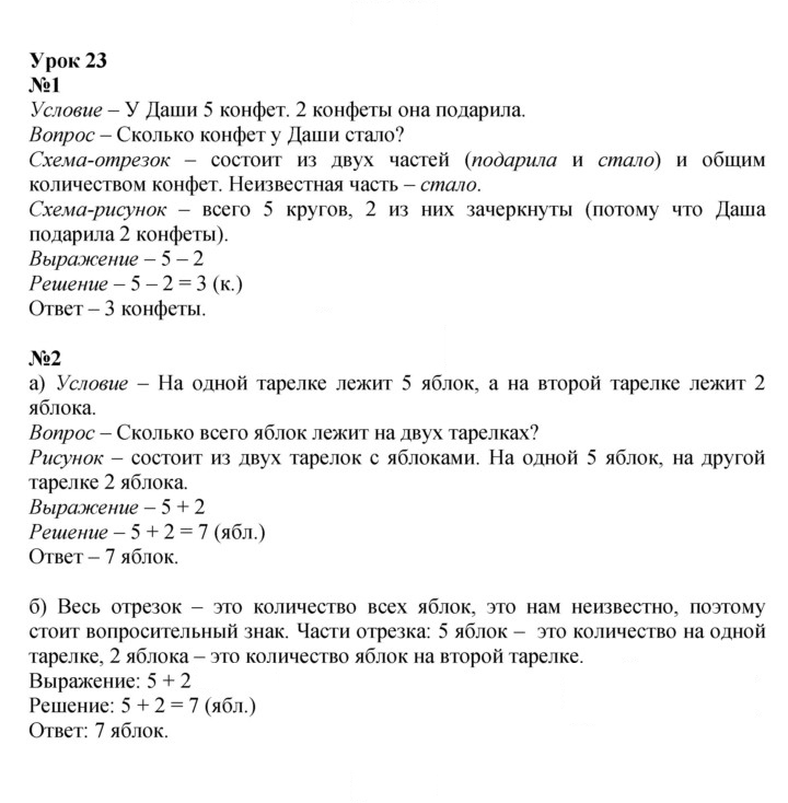 Скан решения номера Урок 23