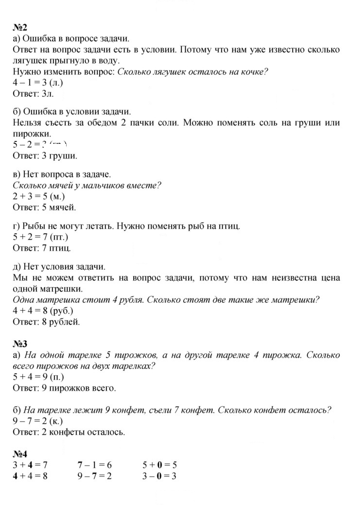 Скан решения номера Урок 24