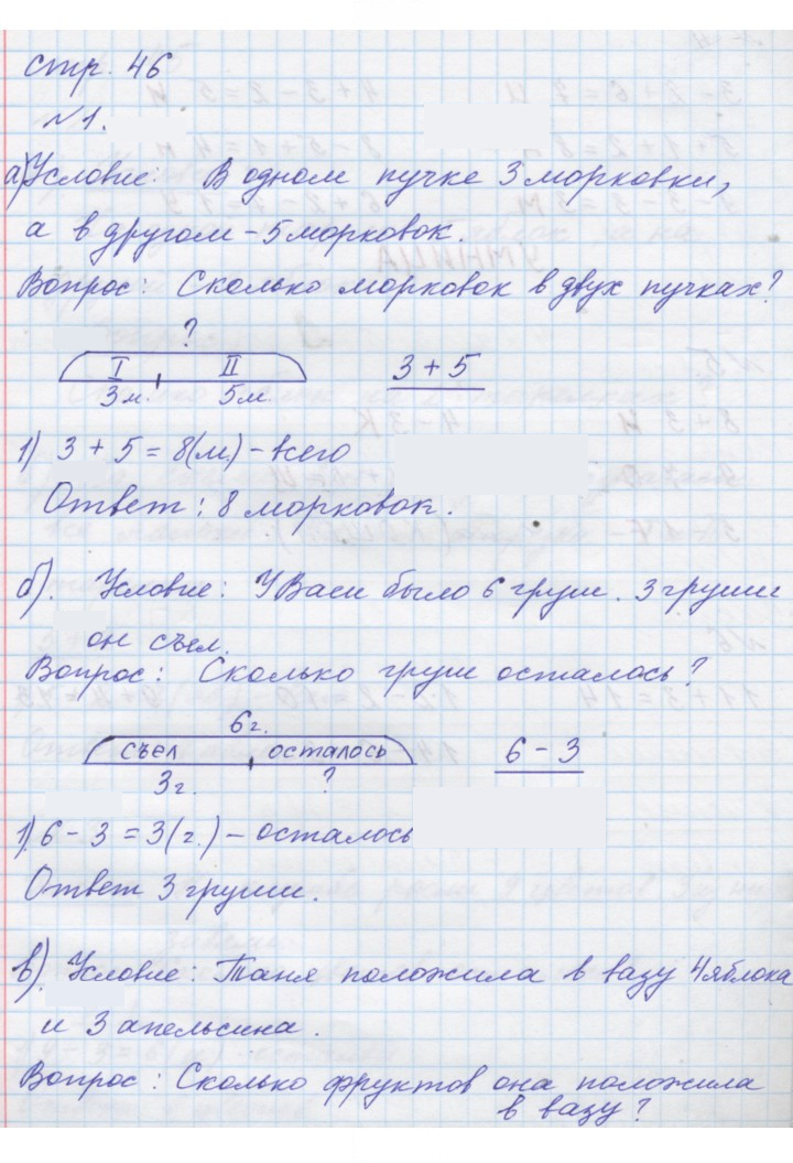 Скан решения номера Урок 24