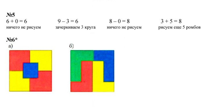 Скан решения номера Урок 24