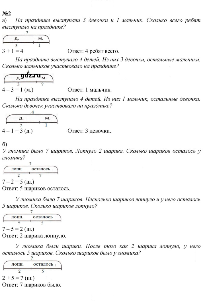 Скан решения номера Урок 25
