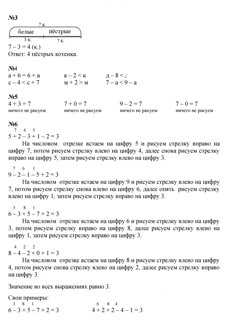 Скан решения номера Урок 25