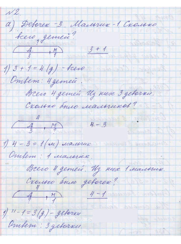 Скан решения номера Урок 25