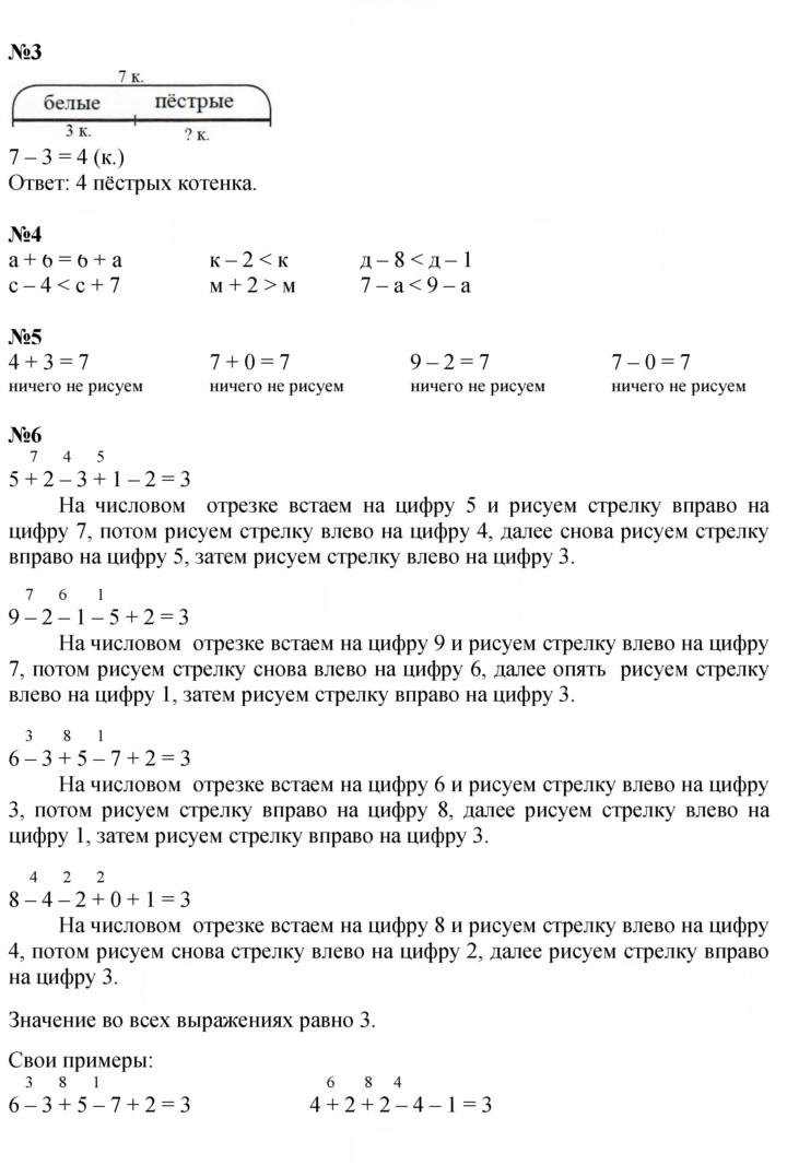 Скан решения номера Урок 25