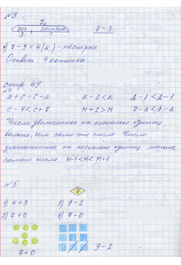 Скан решения номера Урок 25