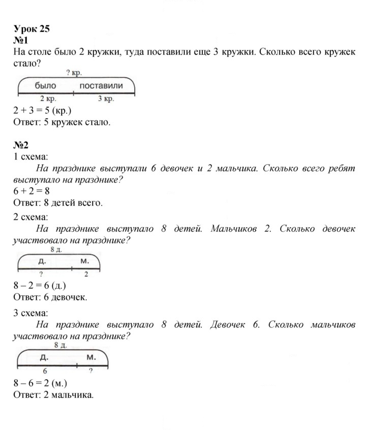 Скан решения номера Урок 25