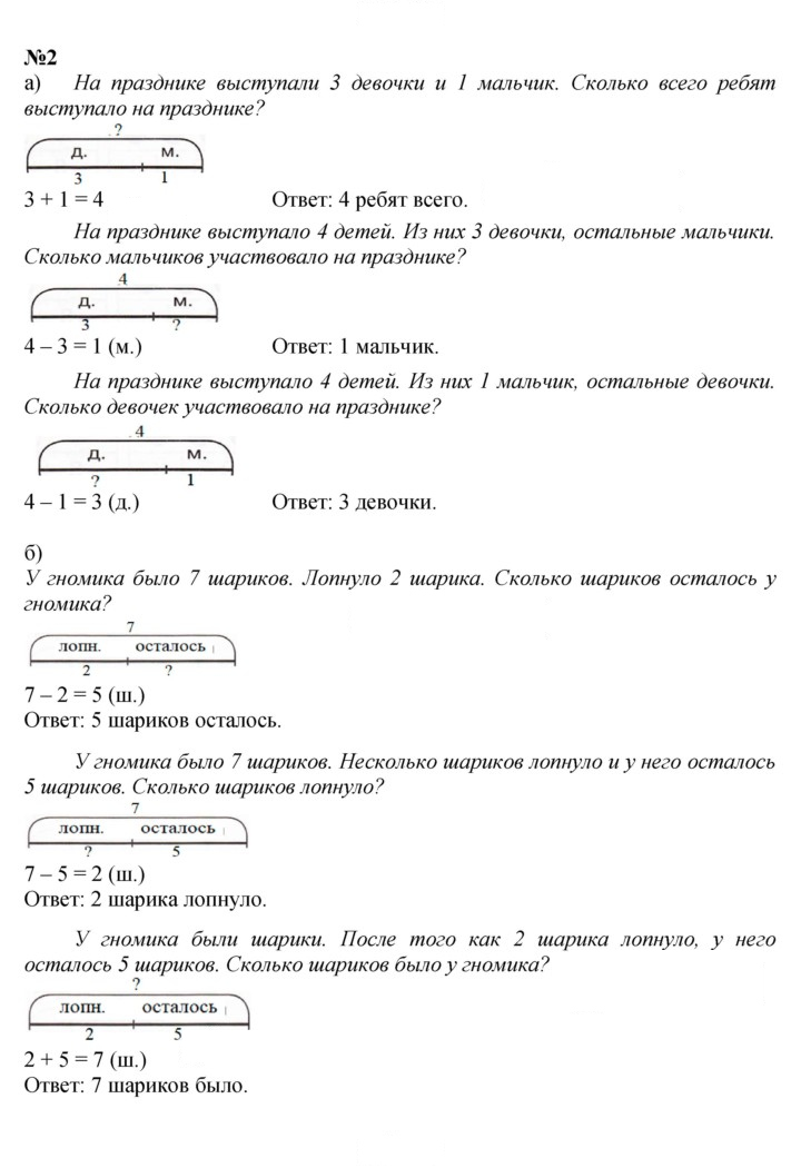 Скан решения номера Урок 25