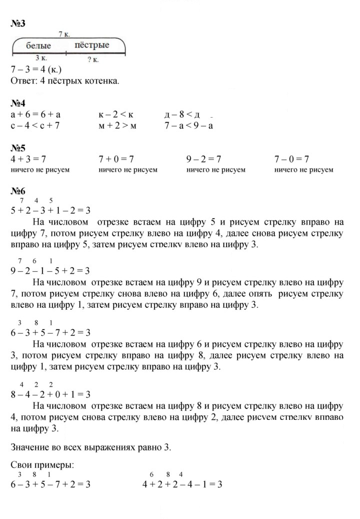 Скан решения номера Урок 25