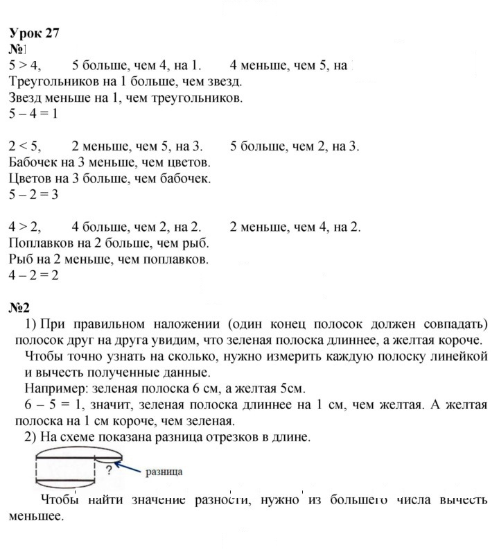 Скан решения номера Урок 27