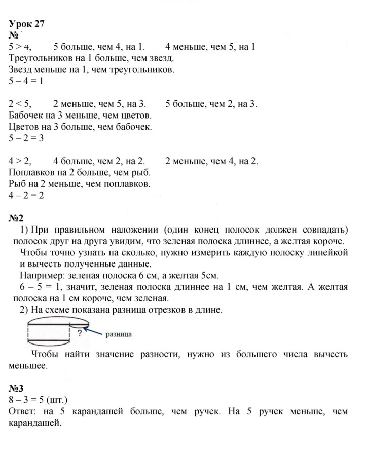 Скан решения номера Урок 27
