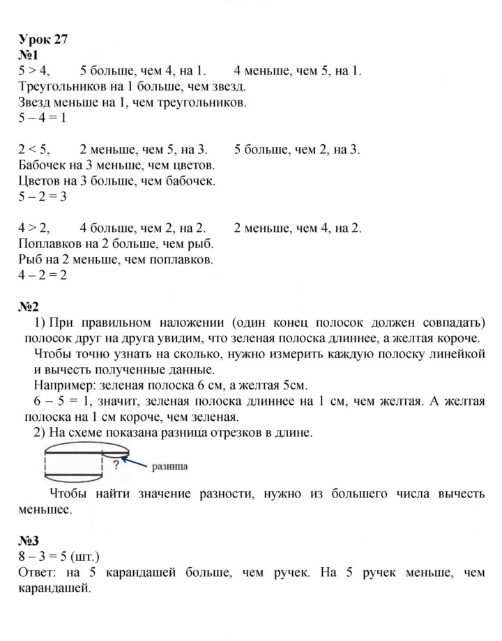 Скан решения номера Урок 27