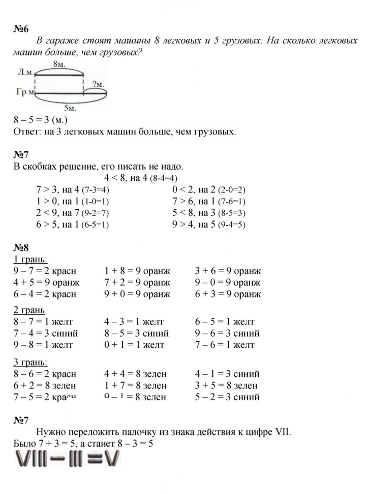 Скан решения номера Урок 28