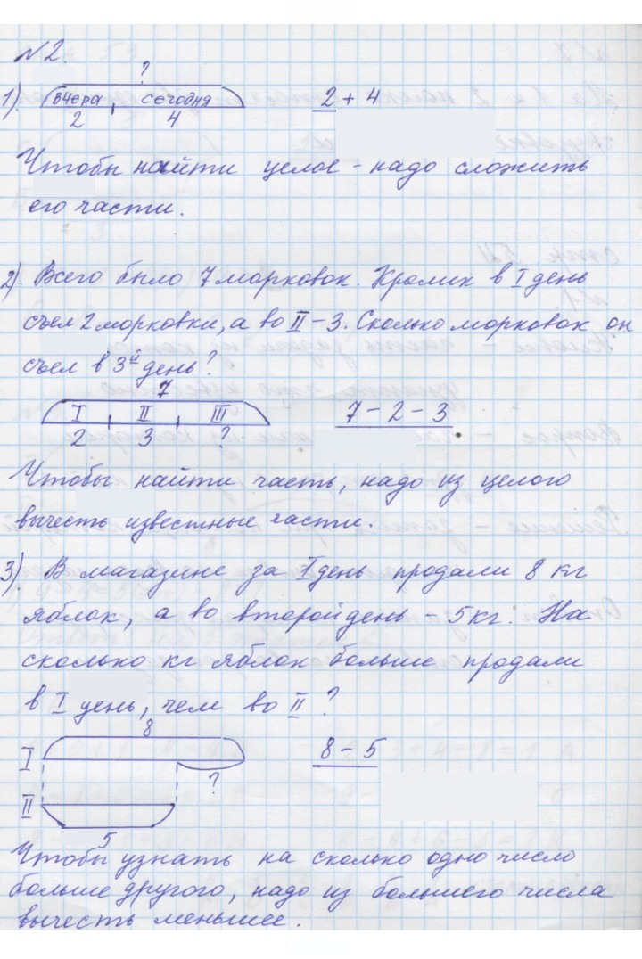 Скан решения номера Урок 28