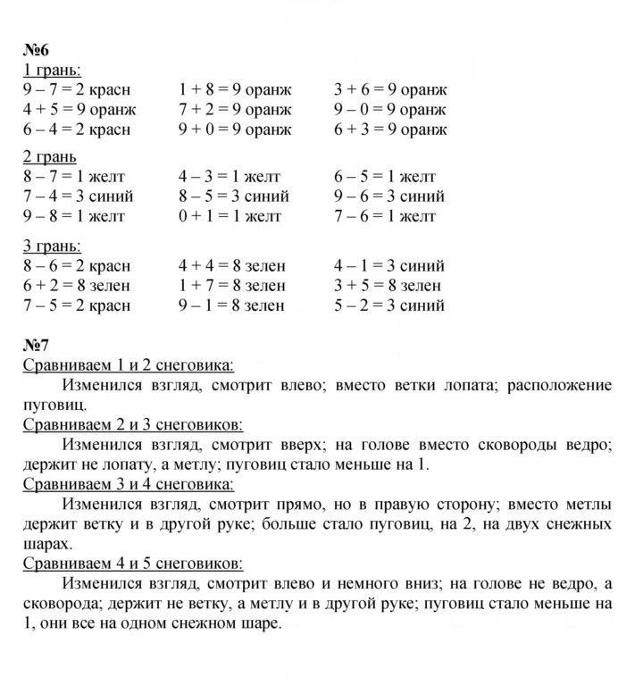 Скан решения номера Урок 28