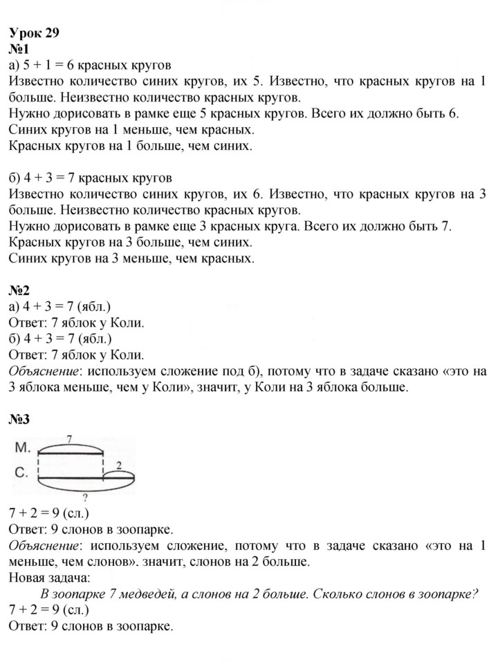 Скан решения номера Урок 29
