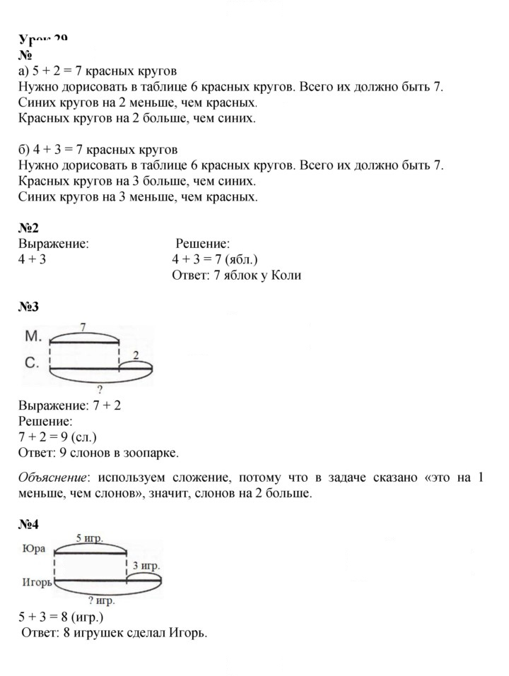 Скан решения номера Урок 29