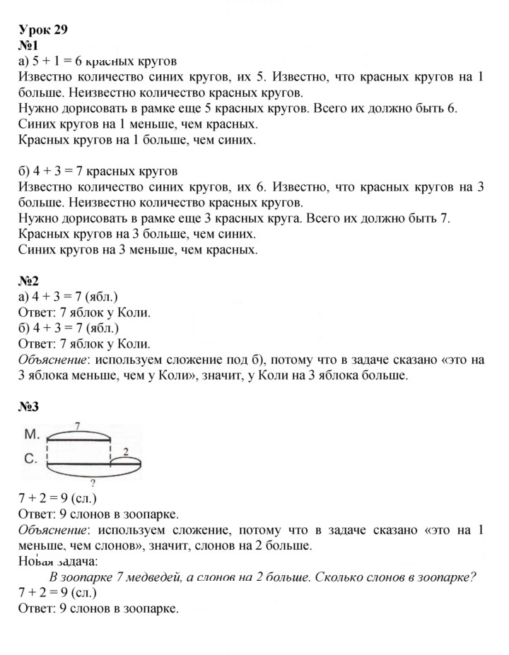 Скан решения номера Урок 29