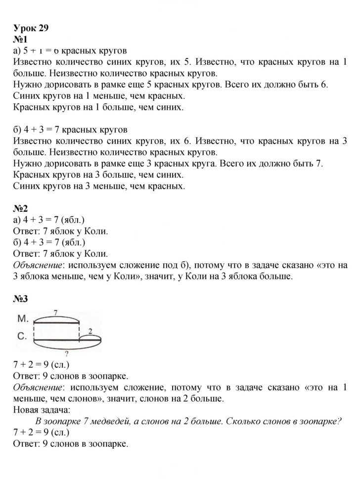 Скан решения номера Урок 29