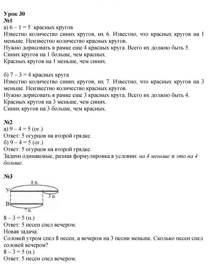 Скан решения номера Урок 30