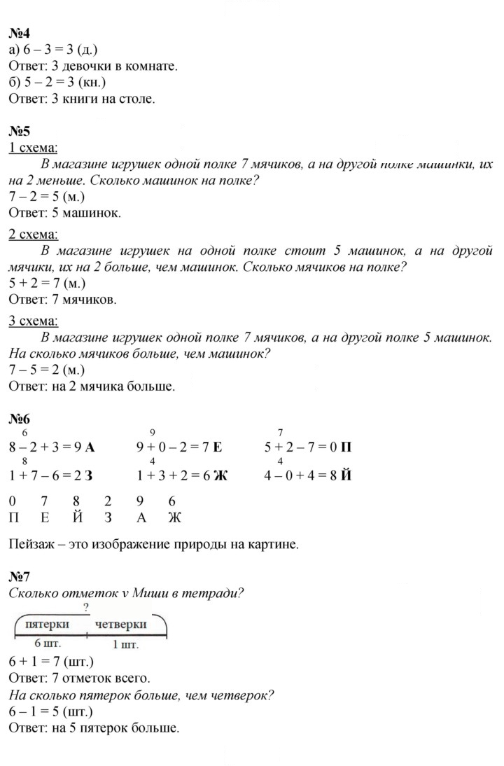 Скан решения номера Урок 30