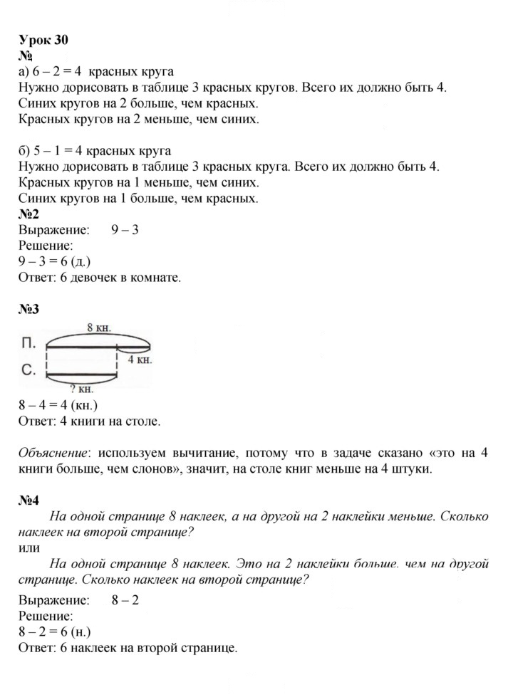 Скан решения номера Урок 30