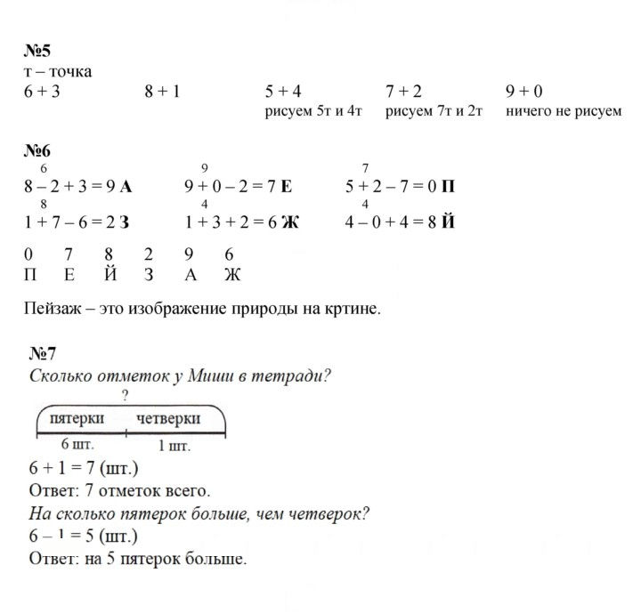 Скан решения номера Урок 30