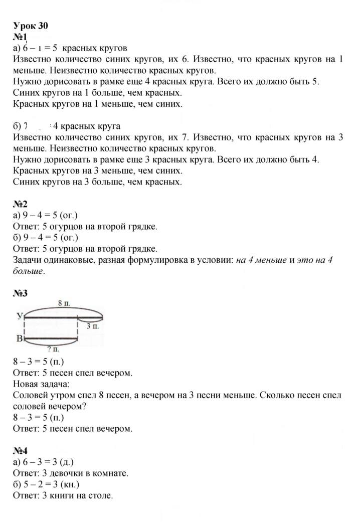 Скан решения номера Урок 30