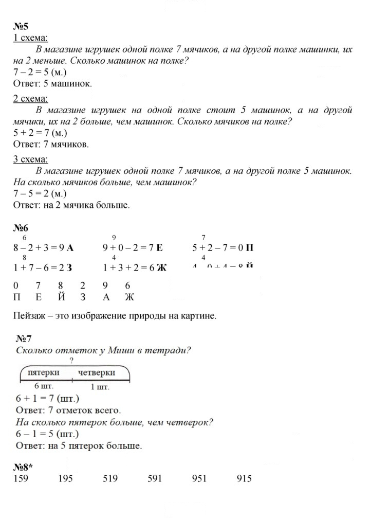 Скан решения номера Урок 30