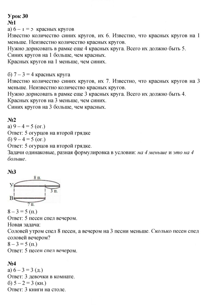 Скан решения номера Урок 30