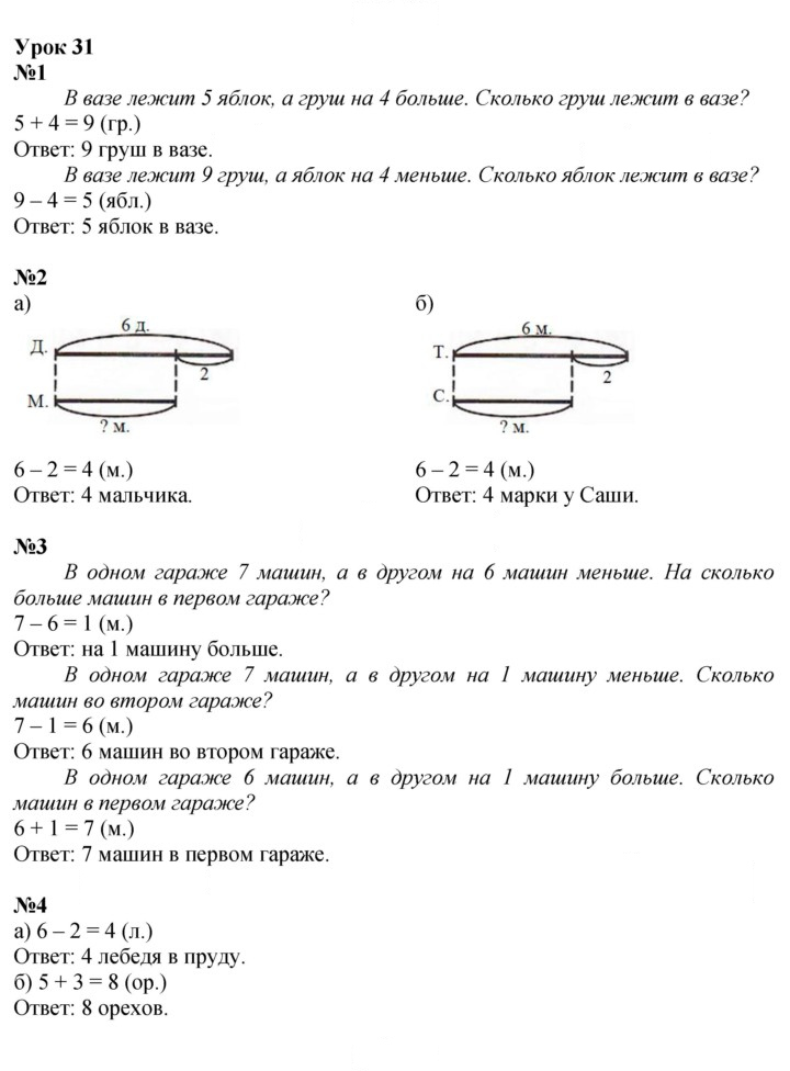 Скан решения номера Урок 31