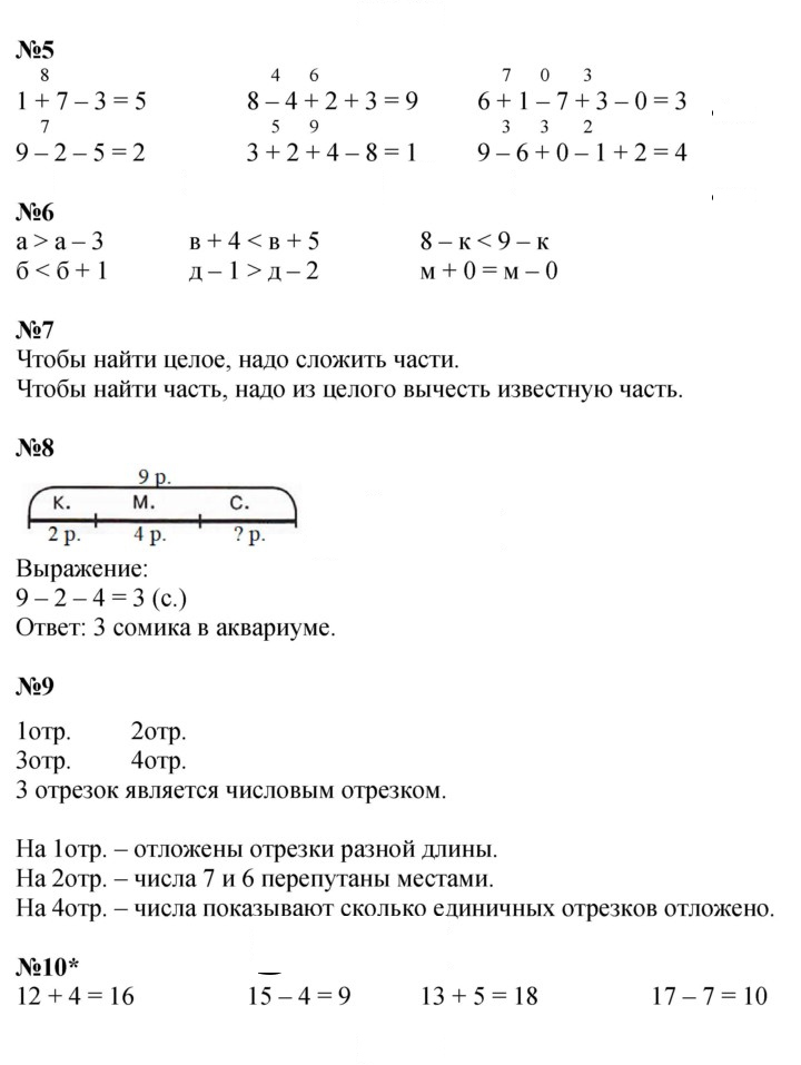 Скан решения номера Урок 31