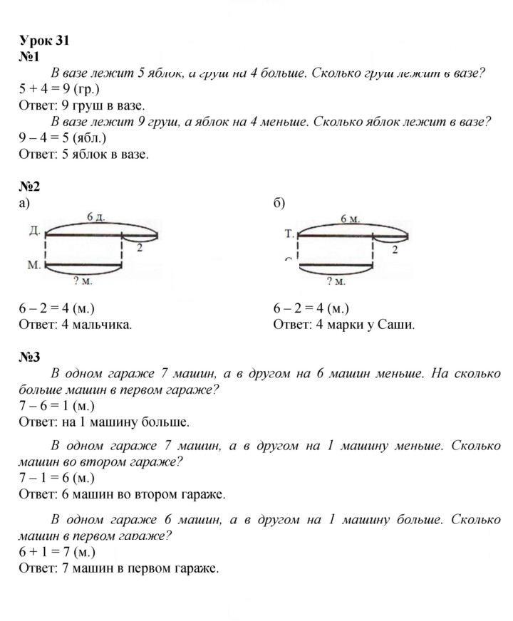 Скан решения номера Урок 31