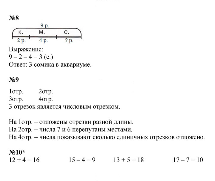 Скан решения номера Урок 31