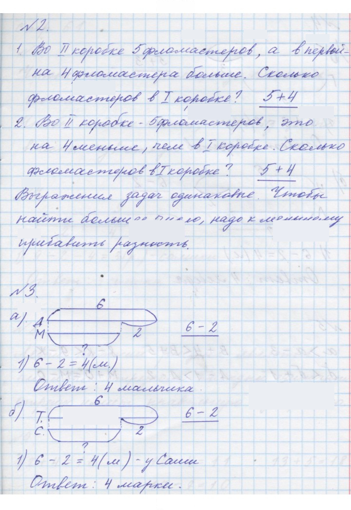 Скан решения номера Урок 31