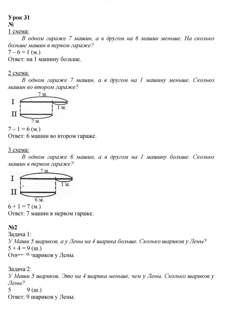 Скан решения номера Урок 31