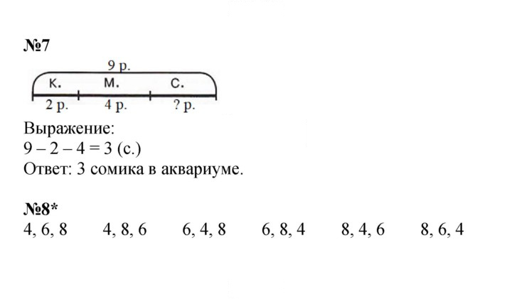 Скан решения номера Урок 31