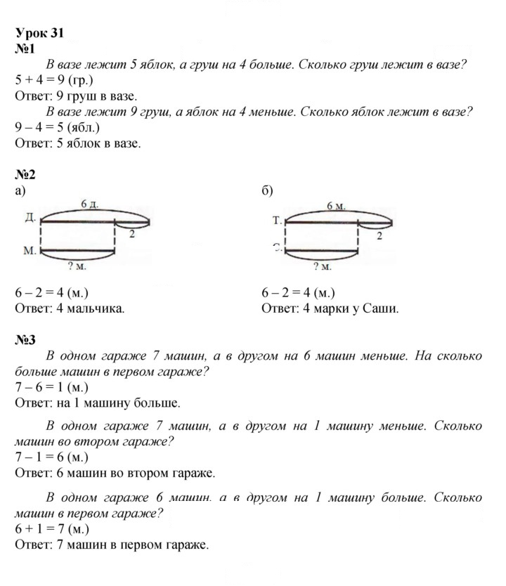 Скан решения номера Урок 31