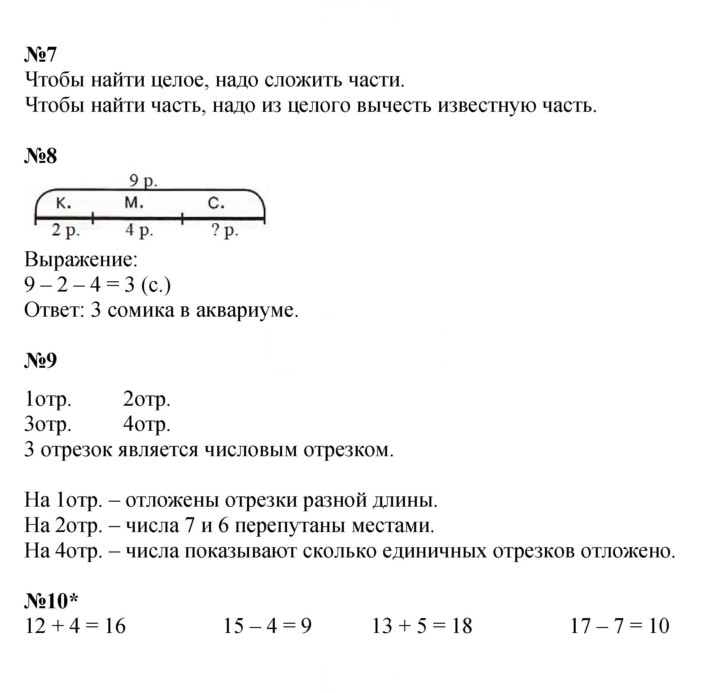 Скан решения номера Урок 31
