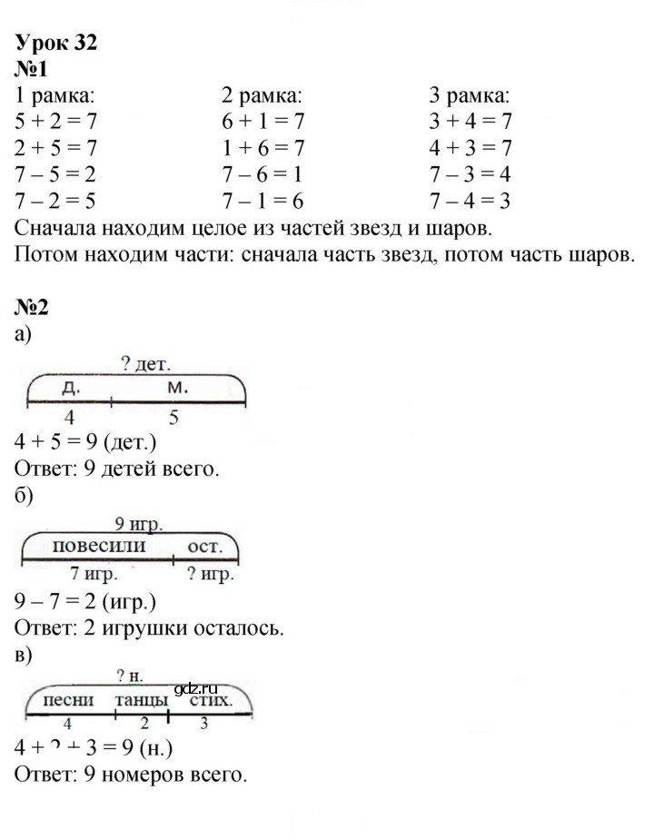 Скан решения номера Урок 32