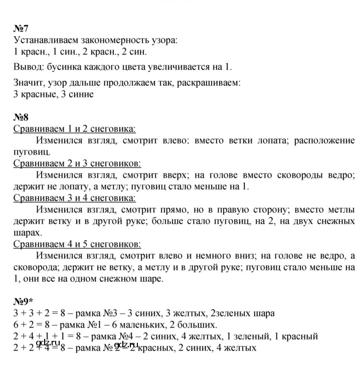 Скан решения номера Урок 32