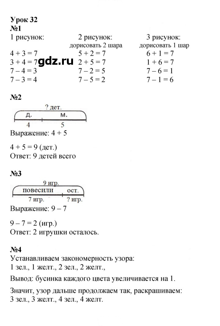 Скан решения номера Урок 32