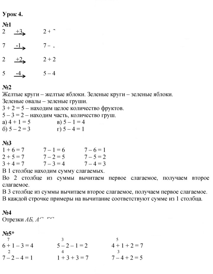 Скан решения номера Урок 4