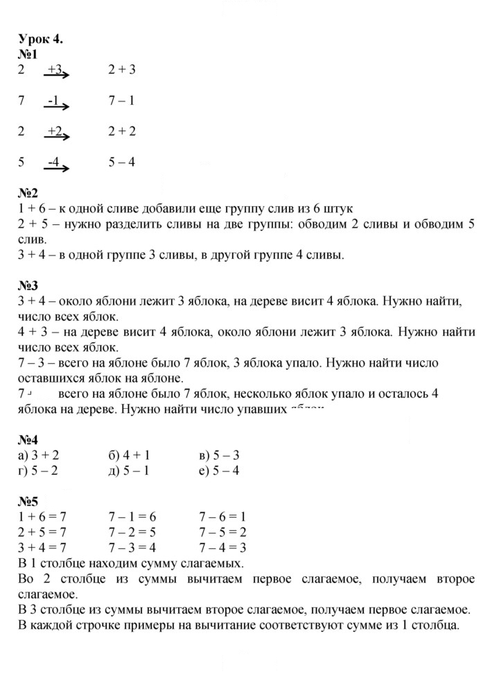 Скан решения номера Урок 4